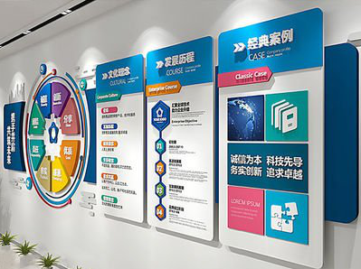 郧西企业文化墙内容对员工有什么影响？